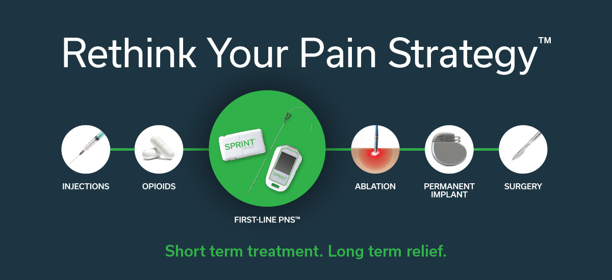 Rethink Your Pain Strategy